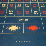 Дисциплина в игре Starlight Princess 1000 - правила и стратегии